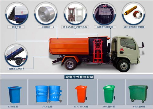 携手专业代理，共筑清洁未来——白银3立方摆臂垃圾车代理商服务解析