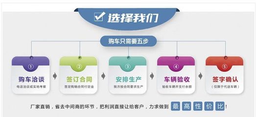 蓝牌垃圾车价格 从化县南骏垃圾车 NJA1041PDF33A